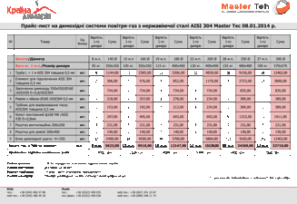 Прайс Лист Master Teh &mdash; Країна Димарів