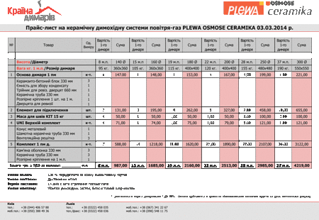 Прайс Лист Osmose LAS