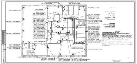 План розеточной сети — ЛАНДАТ План розеточной сети — ЛАНДАТ