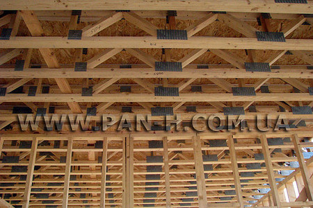 балки пола