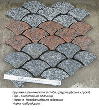 Плитка тротуарная чешуя &mdash; ПМ Гранит Групп