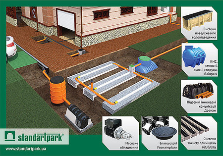 Комплексное предложение