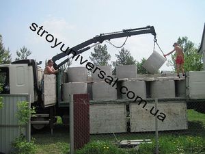 Бетонные кольца, люки с доставкой и установкой. — Стройуниверсал Бетонные кольца, люки с доставкой и установкой. — Стройуниверсал