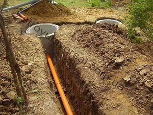 Канализации,септики,траншеи. — Стройуниверсал Канализации,септики,траншеи. — Стройуниверсал