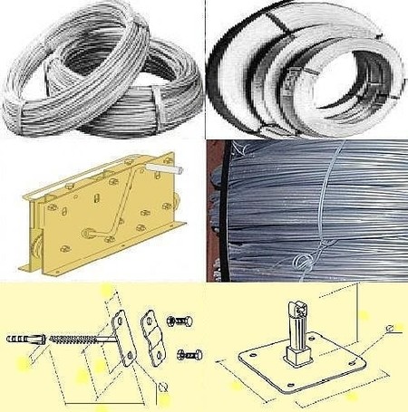 Молниезащита