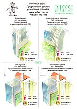 Профили для систем утепления фасадов_1