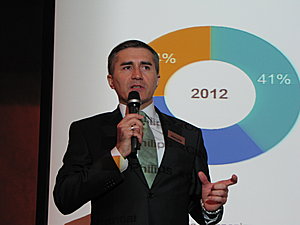 Эльман Мусаев, Глава Philips `Cветовые решения`, Украина