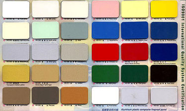 композитные панели &mdash; Архитекта-Центр