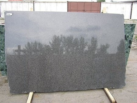 Виды деятельности