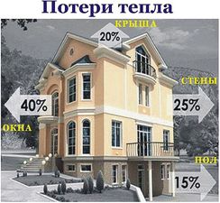 Энергосберегающие пленки на стекло, окно. Днепропетровск — Эталон-Днепр Энергосберегающие пленки на стекло, окно. Днепропетровск — Эталон-Днепр