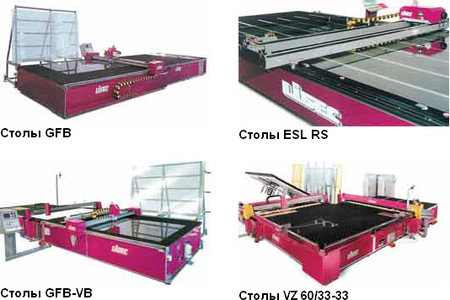 Столы резки