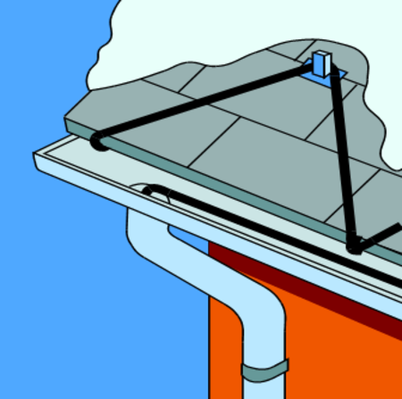 Система антиобледенения кровли