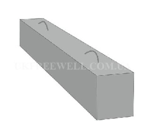 Перемычки железобетонные (ПБ, ПГ, БУ, Б, ПП)