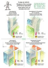 Профили для систем утепления фасадов_1 &mdash; ВДВС