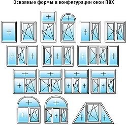 Металлопластиковые конструкции любой сложности и любого размера, тонированные, энергосберегающие, не стандарт. Замер, доставка, монтаж, гарантия, качество, оперативность. Изготовление из профильных систем:REHAU; ALMplast; WDS; KBE; SALAMANDER; Galaxy