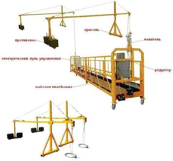 Люльки фасадные (фасадный подъемник) ZLP 630 (Китай).дл.6 м..Продажа