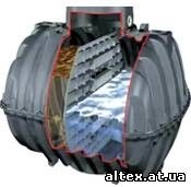 Емкости подземные (септики) GRAF, Carat S, объем 2700-6500 л