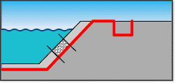 Геотекстиль (Дорнит для строительства бассейнов.Ширина полтна от 2,65 до 5,3 м по требованию.Качество 100% полипропилен (не поддается гниению). сертификат ISO-9002