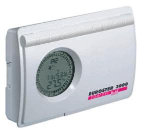 Терморегулятор Euroster 3000