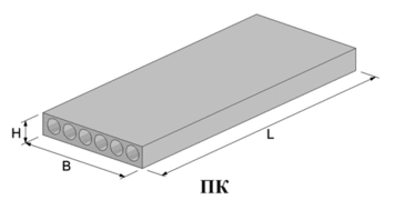 Плиты перекрытия ПК45-15-8